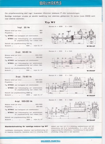 Bolinder typ W 7 a.jpg