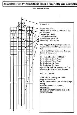Beskrivning av en ramflotte av Christer Hansson, saxat ur boken Bogserbåtsflottan i Kaixorten