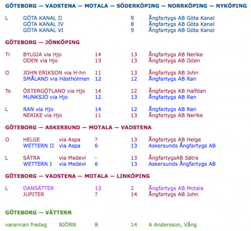 lastångare 1906.jpg